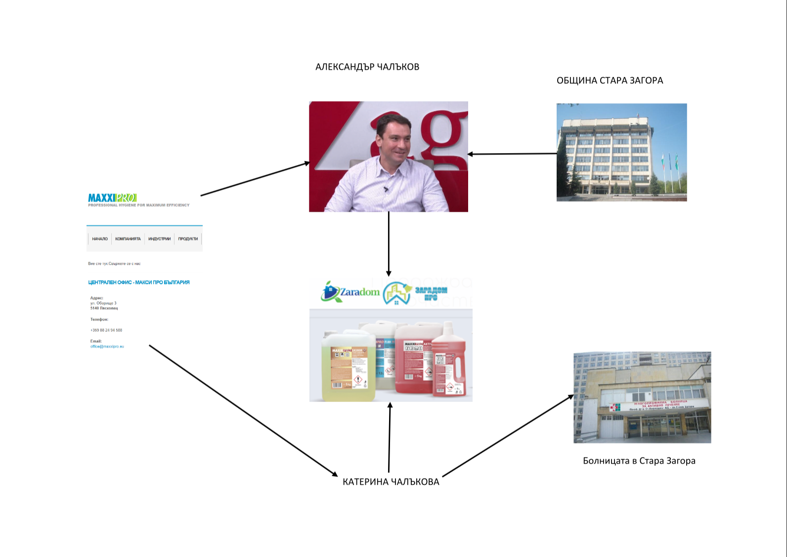 Screenshot 2020-04-23 at 19.00.06