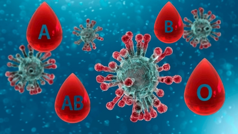 Коронавирус