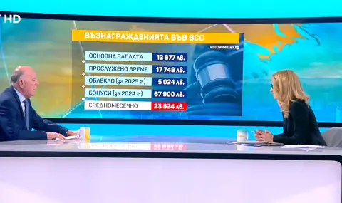 magdalinchev-zaplatata-na-chlen-na-vss-ne-e-20-000-lv-1