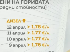 45 дни не стигат! Бензинът и дизелът продължават да поскъпват