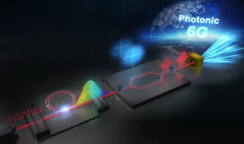 6g-idva-s-nova-tehnologia-koato-uvelichava-bezjichnite-skorosti-do-112-gbps-1