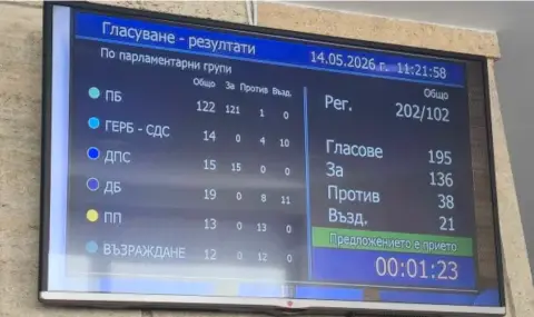 narodnite-predstaviteli-prieha-na-parvo-chetene-promenite-v-zakona-za-zashtita-na-potrebitelite-1