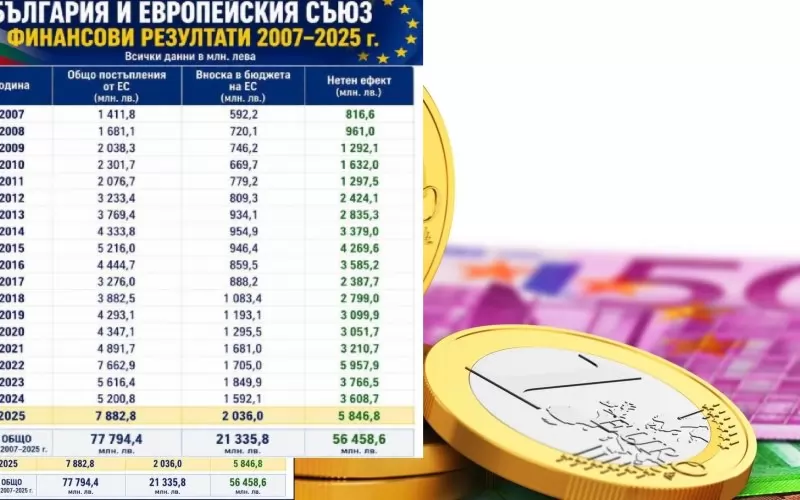 evro_evrofondove_1.jpg